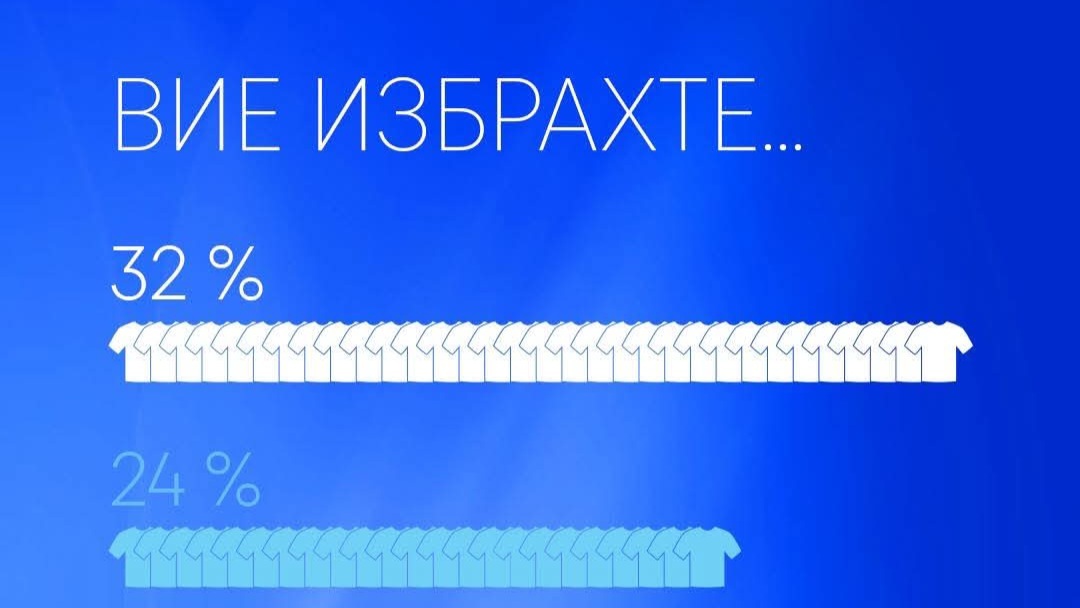 Феновете на Левски избраха бяло за цвят на втория екип