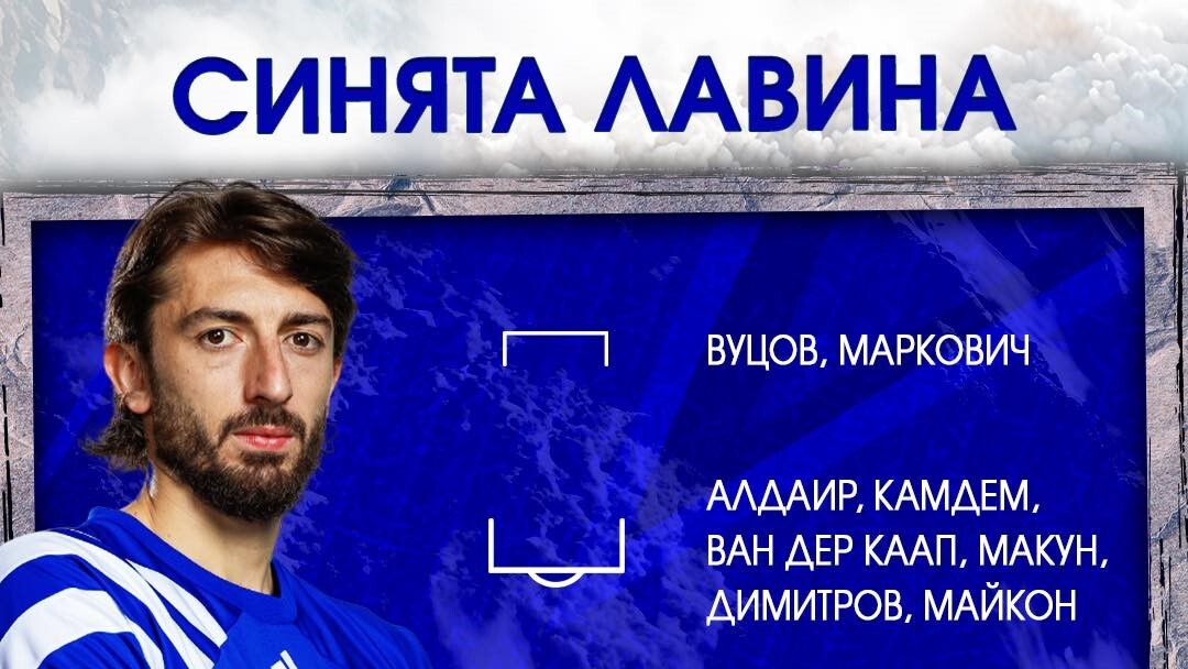 Групата на Левски за мача с Арда