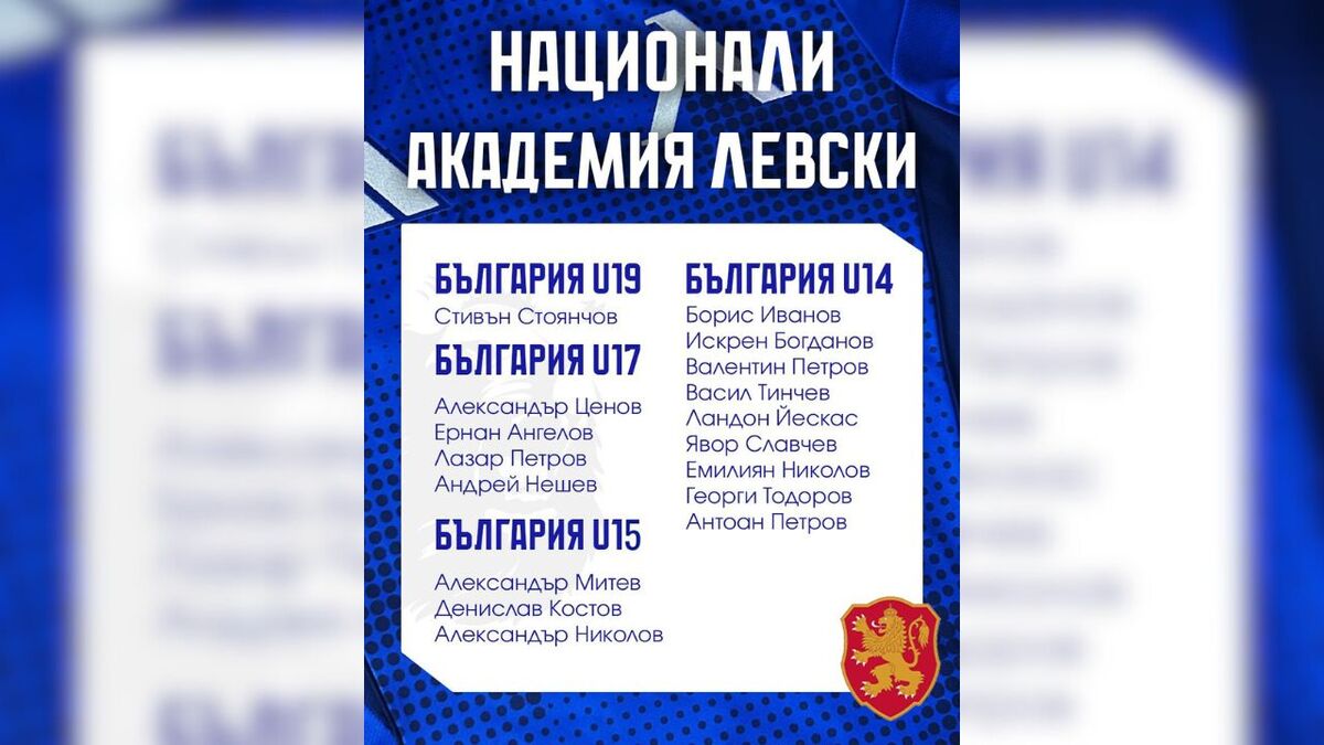 Левски със 17 повиквателни за юношеските гарнитури на България
