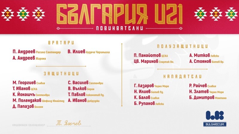 Борислав Рупанов и Асен Митков с повиквателни за младежкия национален отбор