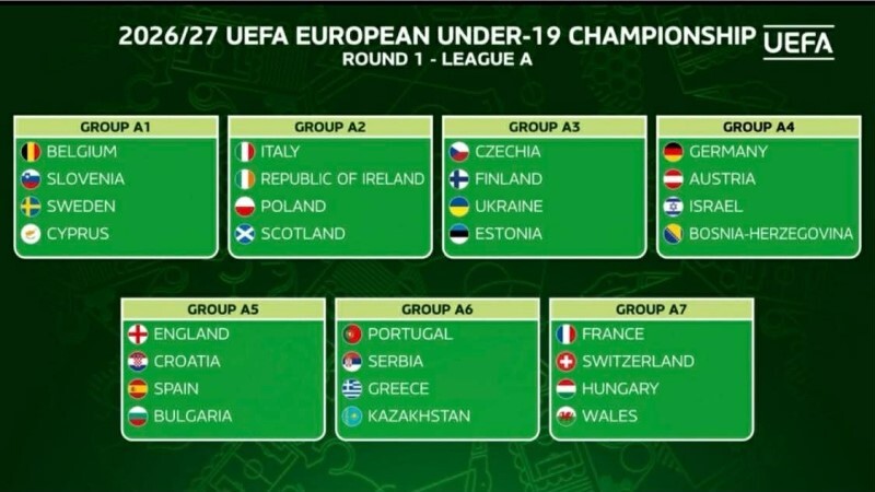 България U17 и U19 научиха съперниците си в евроквалификациите