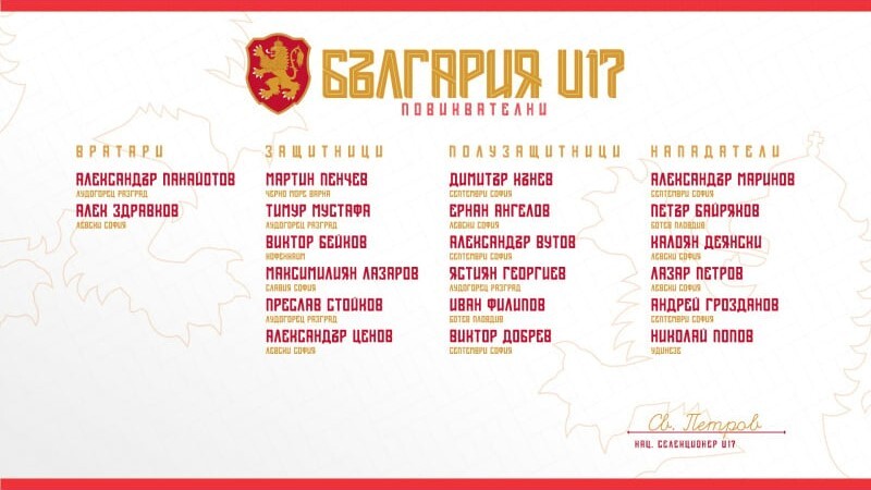 Левски с петима национали до 17 години