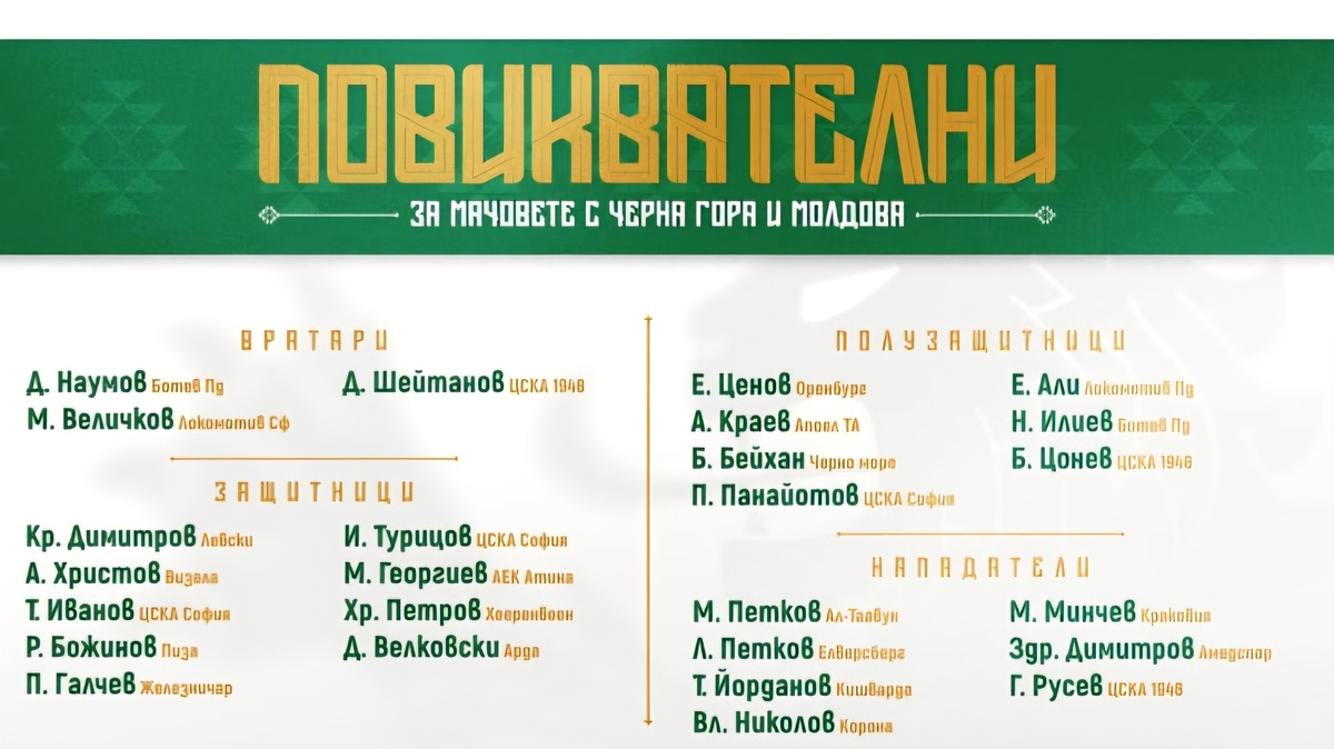 Ясни са повиканите за контролите на България с Черна гора и Молдова