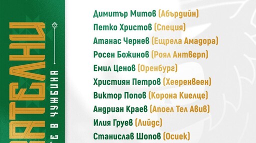 Ясни са повиканите от чужбина национали за мачовете с Турция и Испания