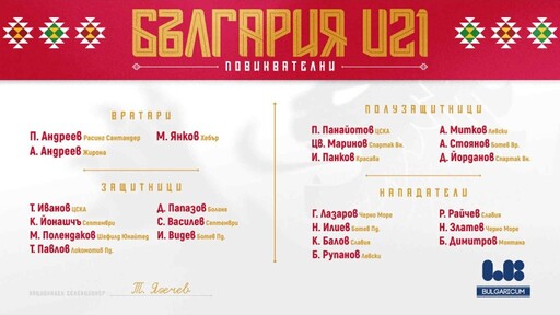 Левски отново с двама младежки национали на България