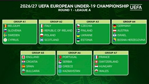 България U17 и U19 научиха съперниците си в евроквалификациите