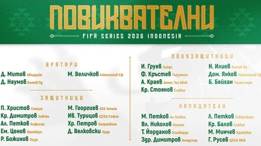 Обявиха състава на националите за мачовете със Соломоновите о-ви и Сейнт Китс и Невис