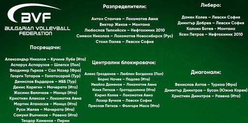 Бленджини обяви разширения състав за Лигата на нациите