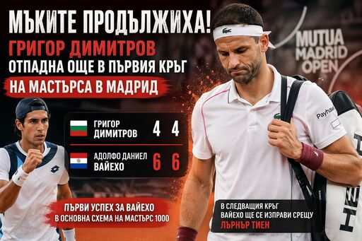 Григор Димитров с ранно отпадане на Мастърс турнира в Мадрид