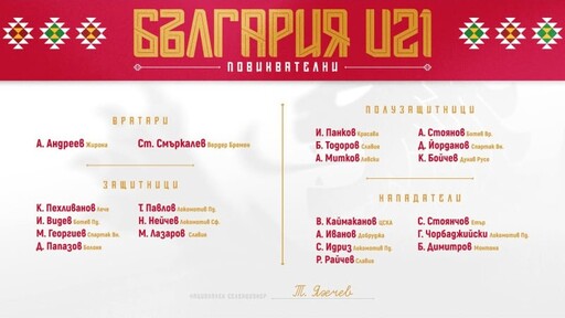Обявиха състава на България U21 за контролата със Северна Македония