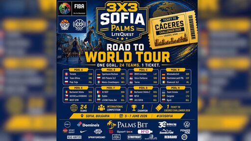 Ясно е разпределението по групи на 3x3 SOFIA PALMS LITEQUEST