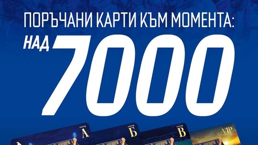 Левски се похвали с над 7000 картодържатели