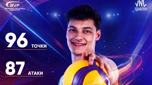 Алекс Николов №1 след първата седмица на Лигата на нациите