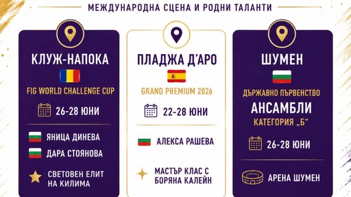 БФХГ анонсира уикенд със солидно българско участие